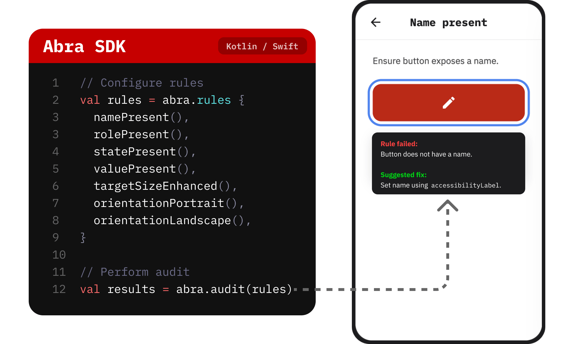 Code snippet configures rules for the Abra SDK and performs and audit; an arrow is pointed towards a screenshot which displays a failure for the name present rule
