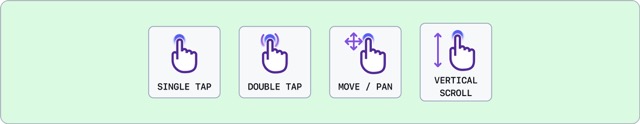Four squares showing gesture types against a green background. Each has an illustration previously described in the hero illustration. From left to right, the annotations are: single tap, double tap, move/pan, and vertical scroll.